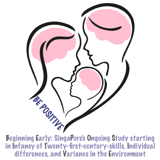 BE POSITIVE Study logo